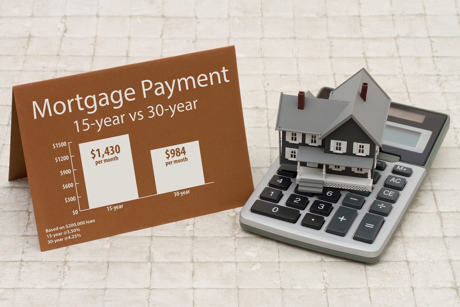Learning about mortgage payments House on a calculator with a card and an infographic on the mortgage payments